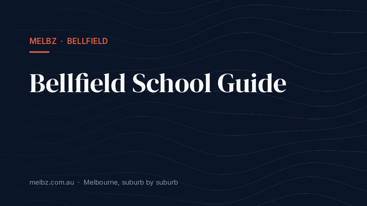 Title card: Bellfield School Guide