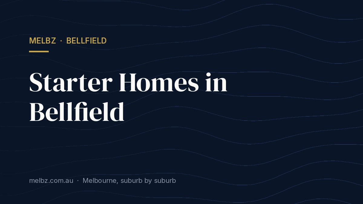 Title card: Starter Homes in Bellfield