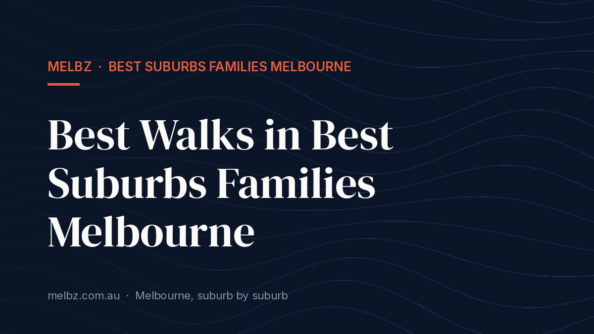 Title card: Best Walks in Best Suburbs Families Melbourne