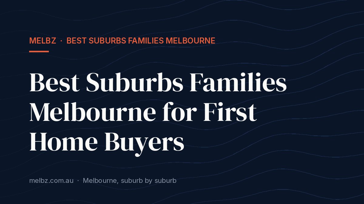 Title card: Best Suburbs Families Melbourne for First Home Buyers