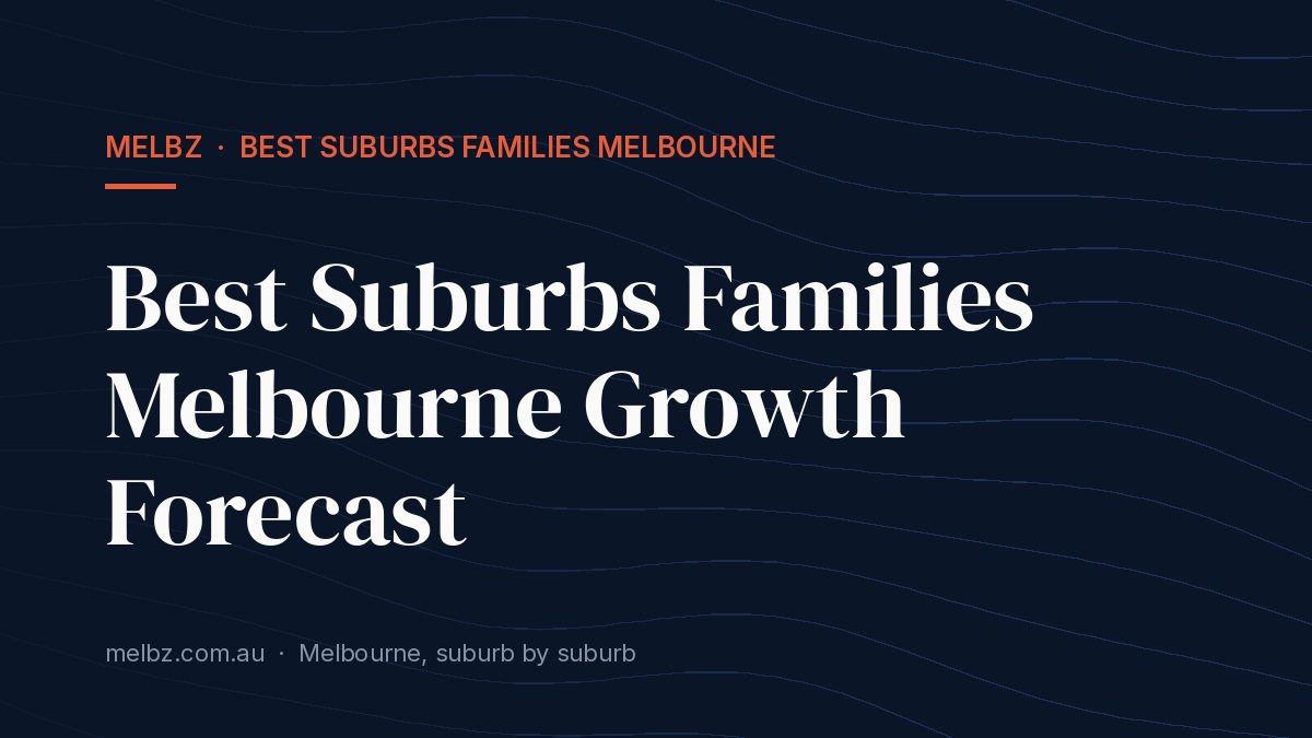 Title card: Best Suburbs Families Melbourne Growth Forecast