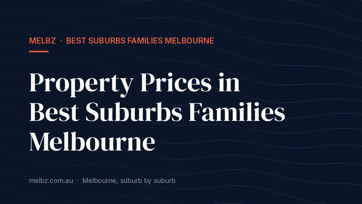 Title card: Property Prices in Best Suburbs Families Melbourne