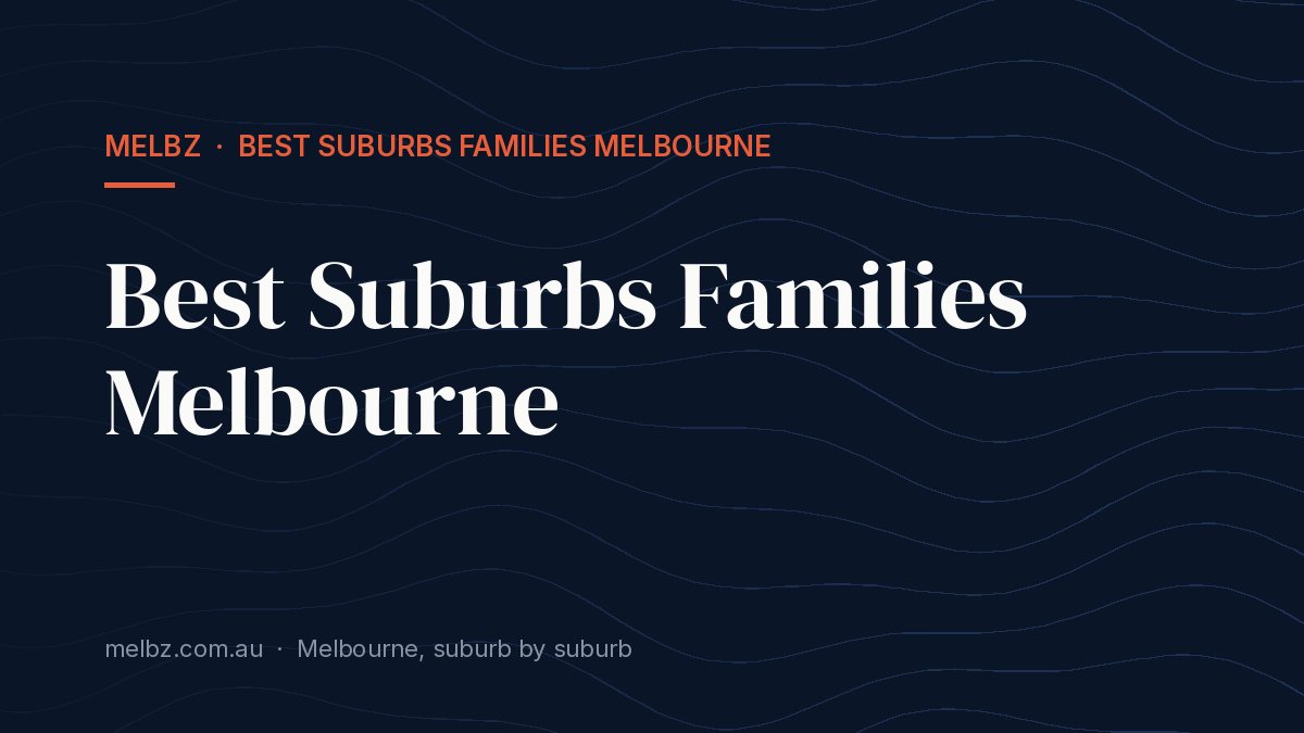 Title card: Best Suburbs Families Melbourne