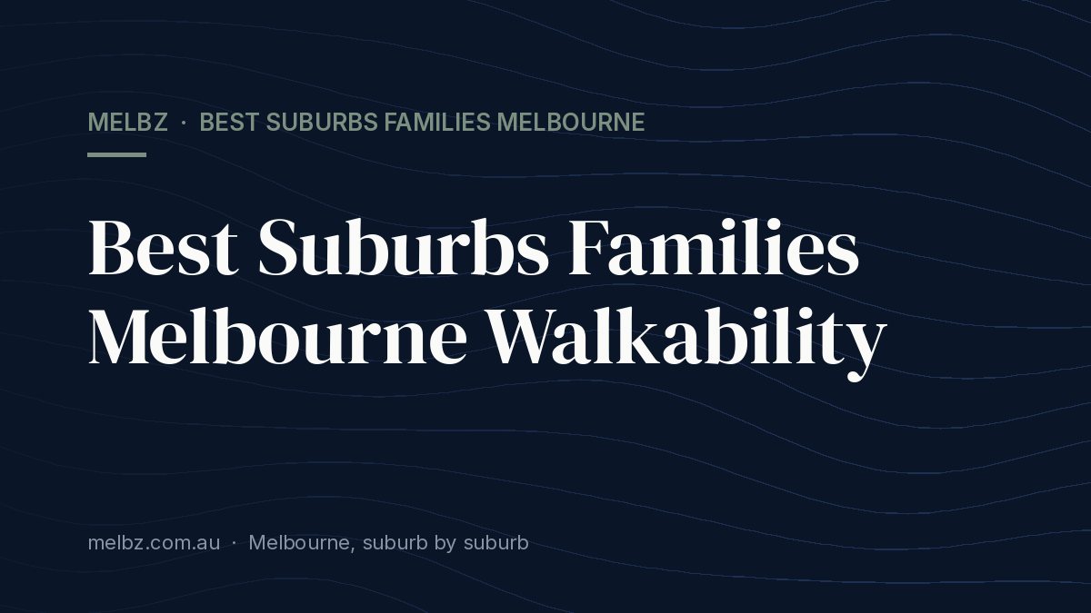 Title card: Best Suburbs Families Melbourne Walkability