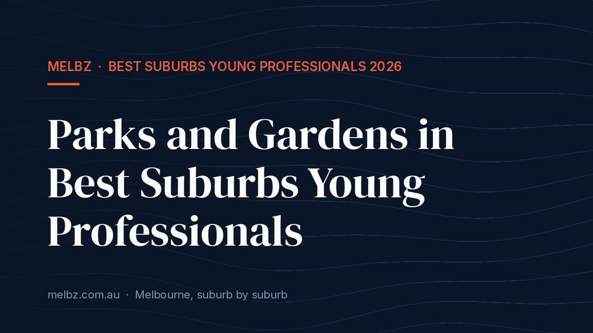 Title card: Parks and Gardens in Best Suburbs Young Professionals