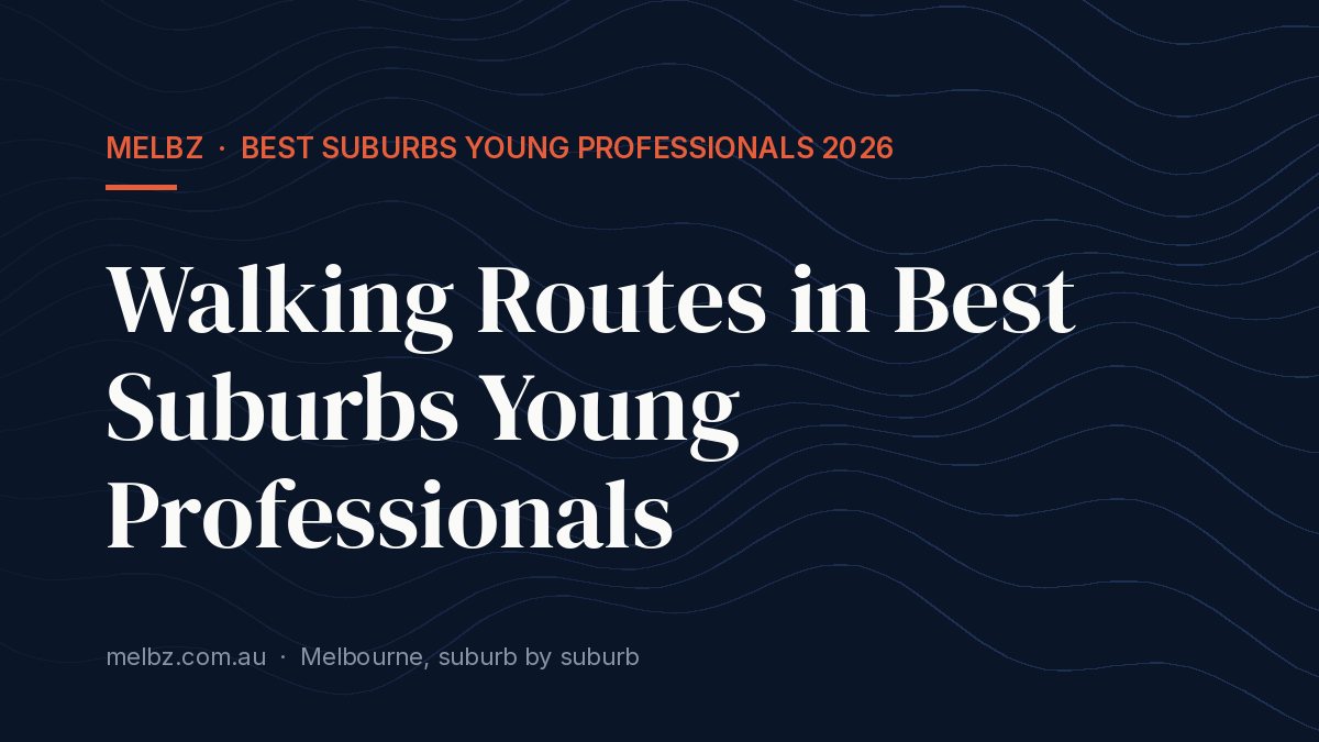 Apartment Living in Best Suburbs Young Professionals