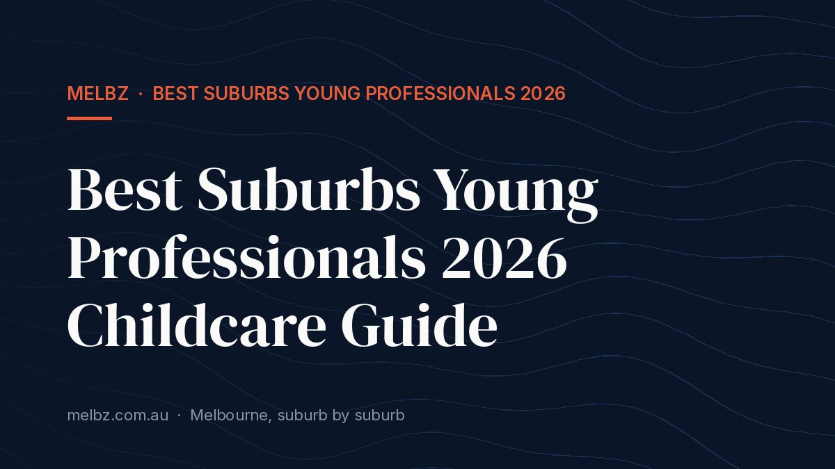 Title card: Best Suburbs Young Professionals 2026 Childcare Guide