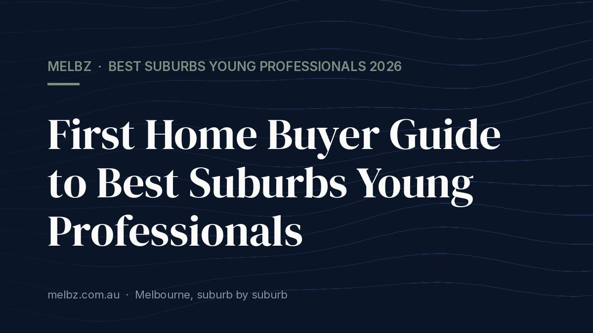 Title card: First Home Buyer Guide to Best Suburbs Young Professionals