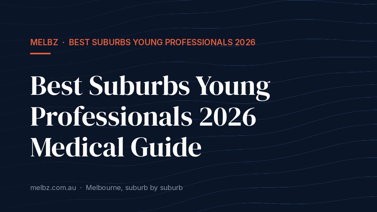 Title card: Best Suburbs Young Professionals 2026 Medical Guide