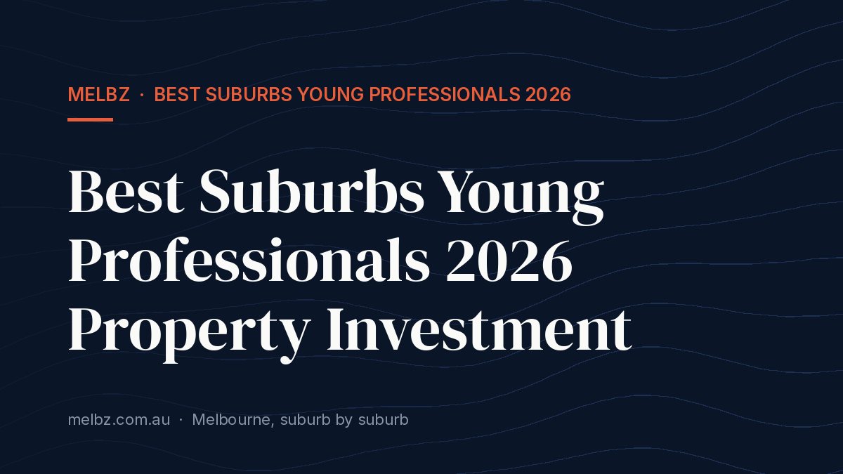 Title card: Best Suburbs Young Professionals 2026 Property Investment