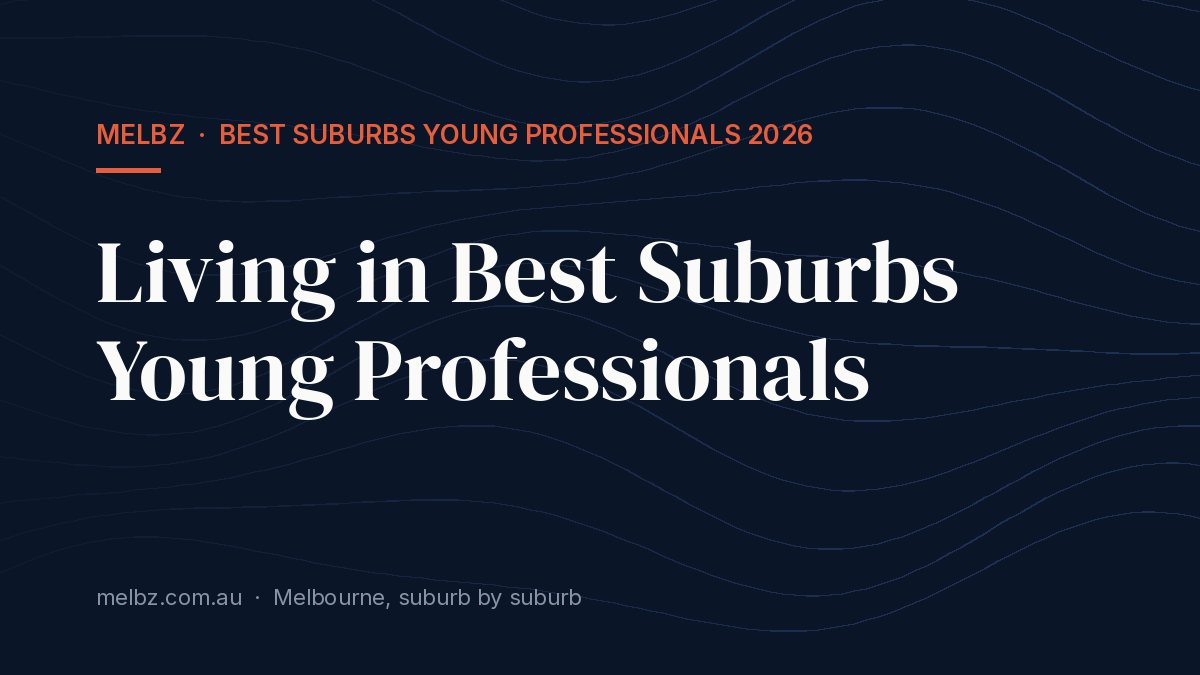 Title card: Living in Best Suburbs Young Professionals
