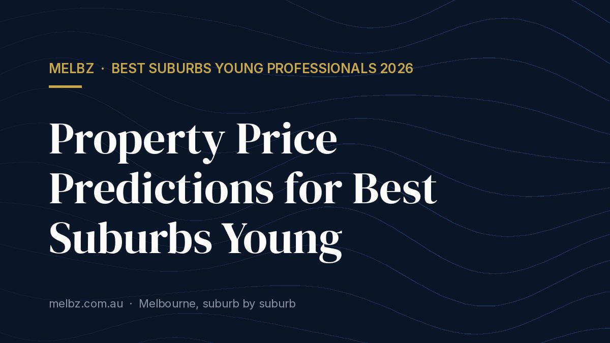 Title card: Property Price Predictions for Best Suburbs Young