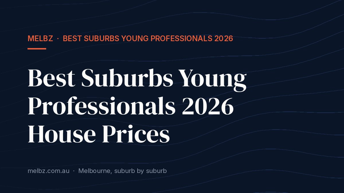 Title card: Best Suburbs Young Professionals 2026 House Prices