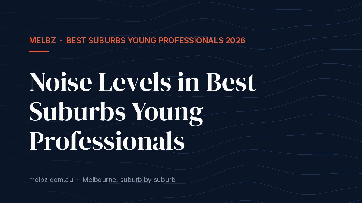 Title card: Noise Levels in Best Suburbs Young Professionals