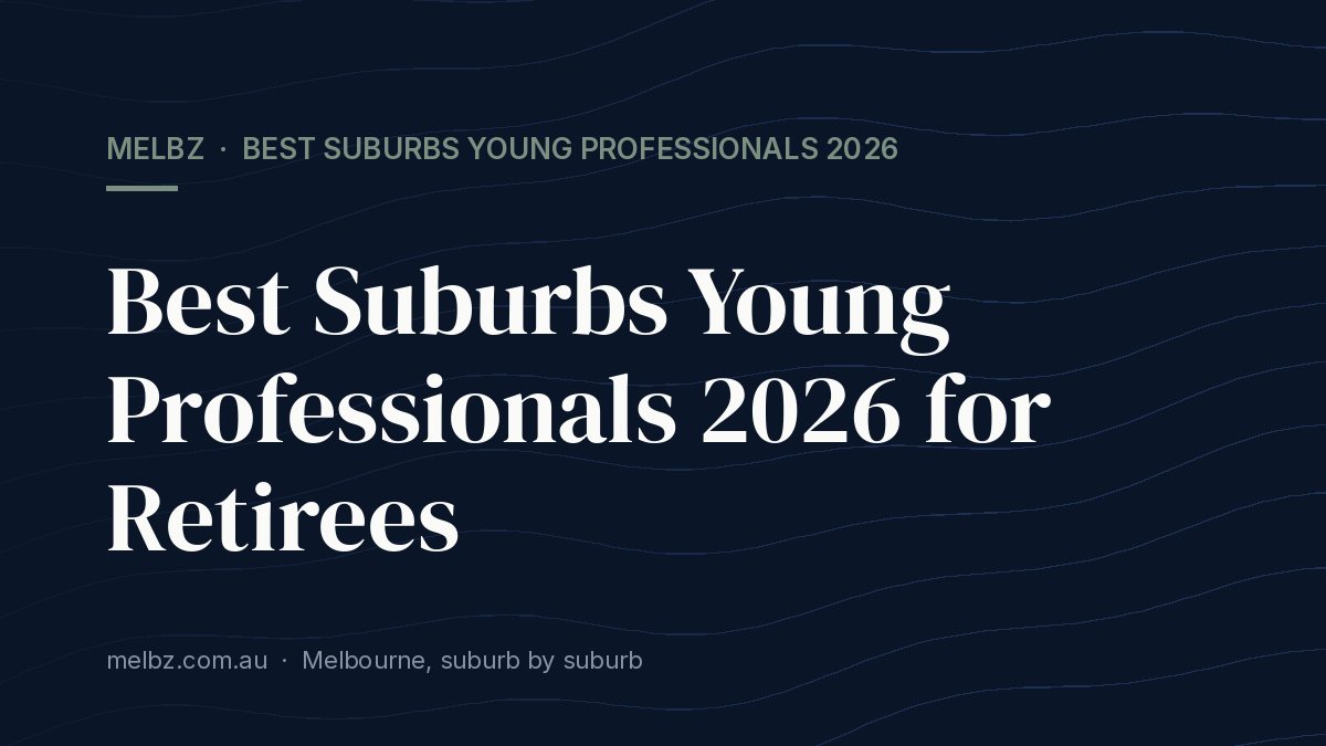 Title card: Best Suburbs Young Professionals 2026 for Retirees