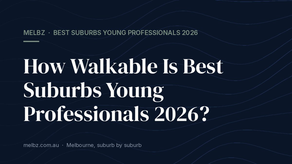 Title card: How Walkable Is Best Suburbs Young Professionals 2026?