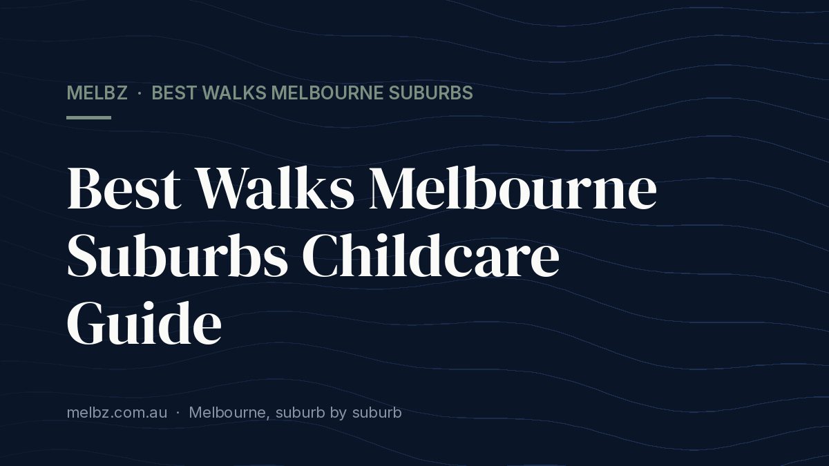 Title card: Best Walks Melbourne Suburbs Childcare Guide