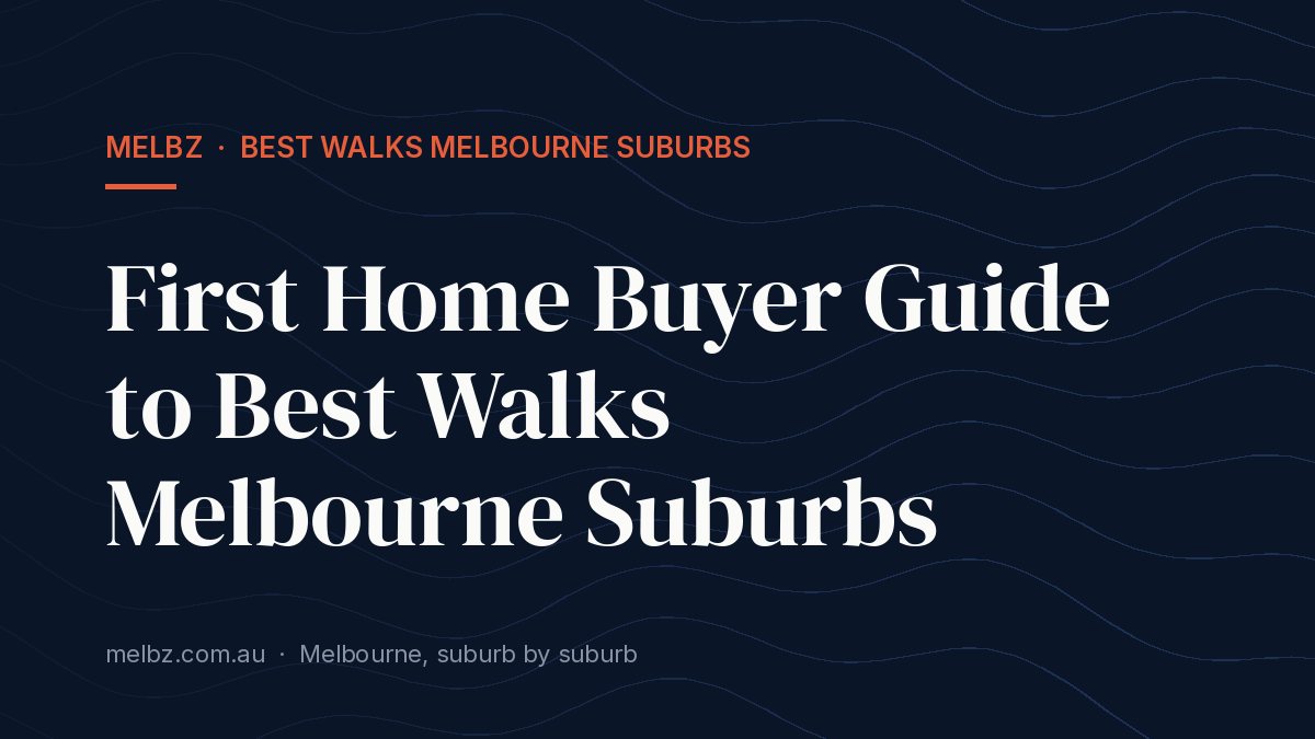 Title card: First Home Buyer Guide to Best Walks Melbourne Suburbs