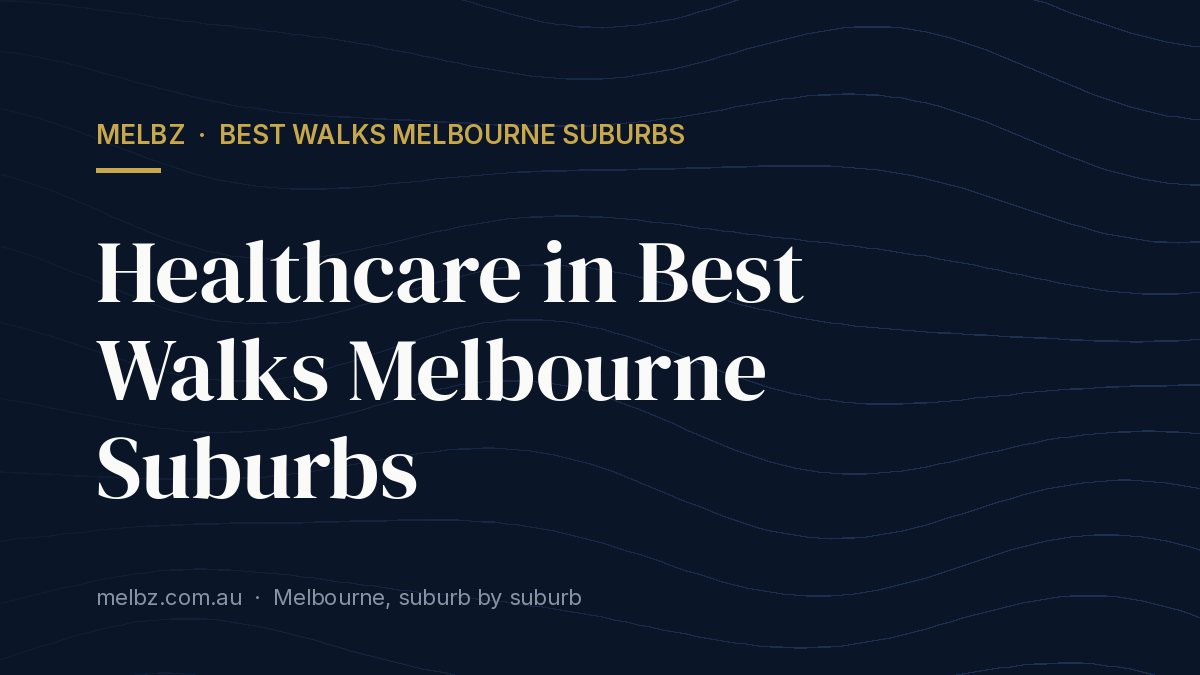 Title card: Healthcare in Best Walks Melbourne Suburbs