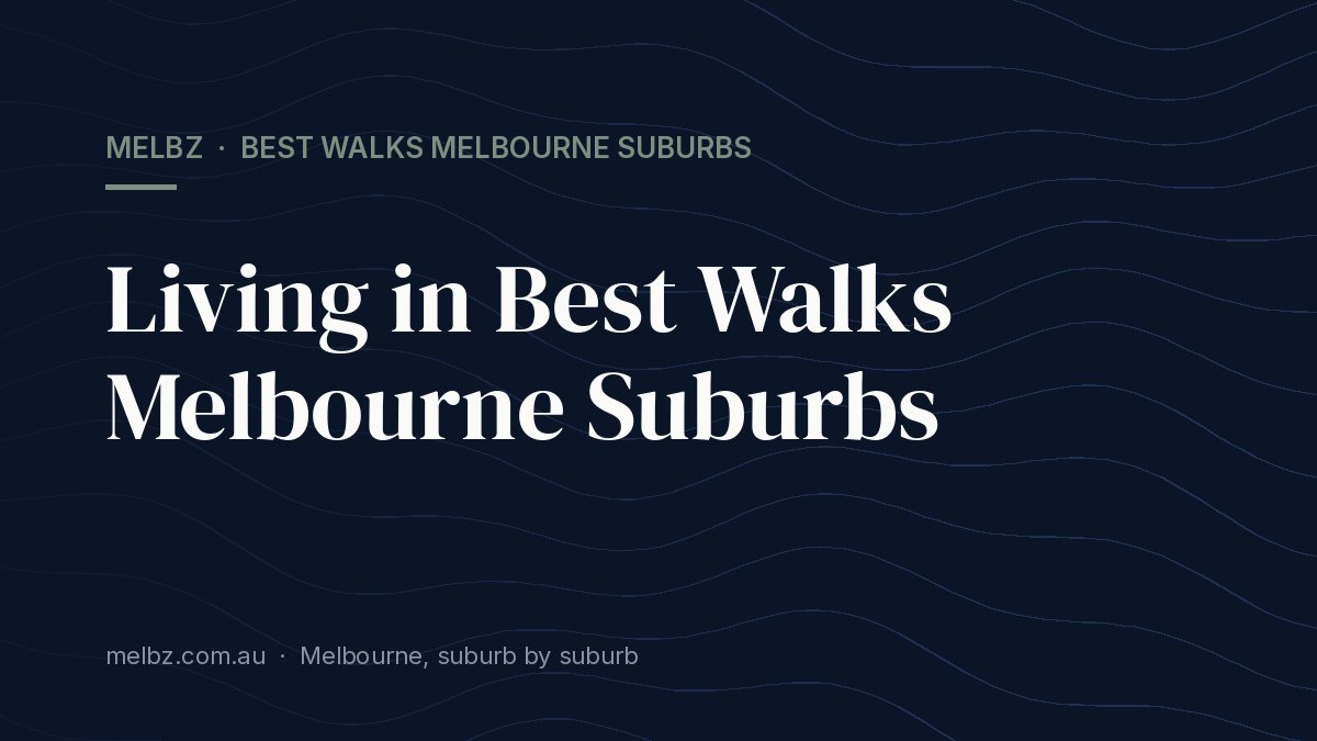 Title card: Living in Best Walks Melbourne Suburbs