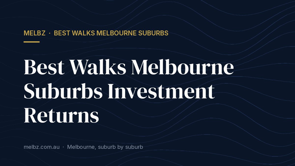 Title card: Best Walks Melbourne Suburbs Investment Returns
