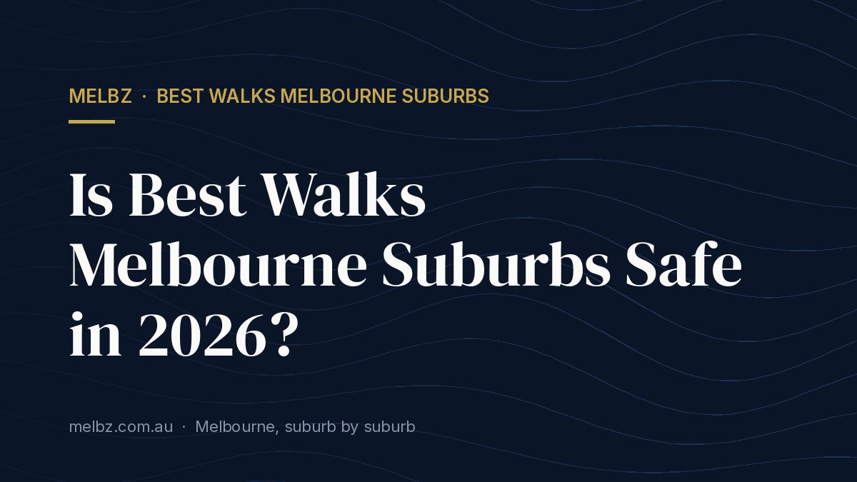 Title card: Is Best Walks Melbourne Suburbs Safe in 2026?