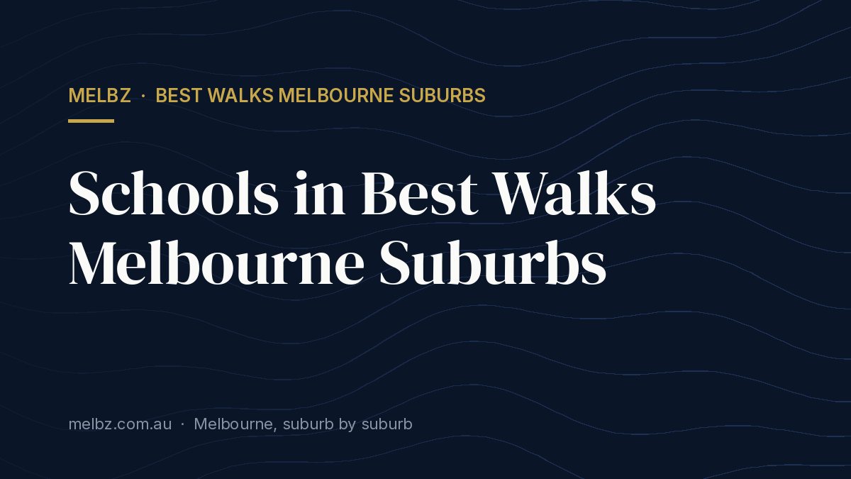 Title card: Schools in Best Walks Melbourne Suburbs