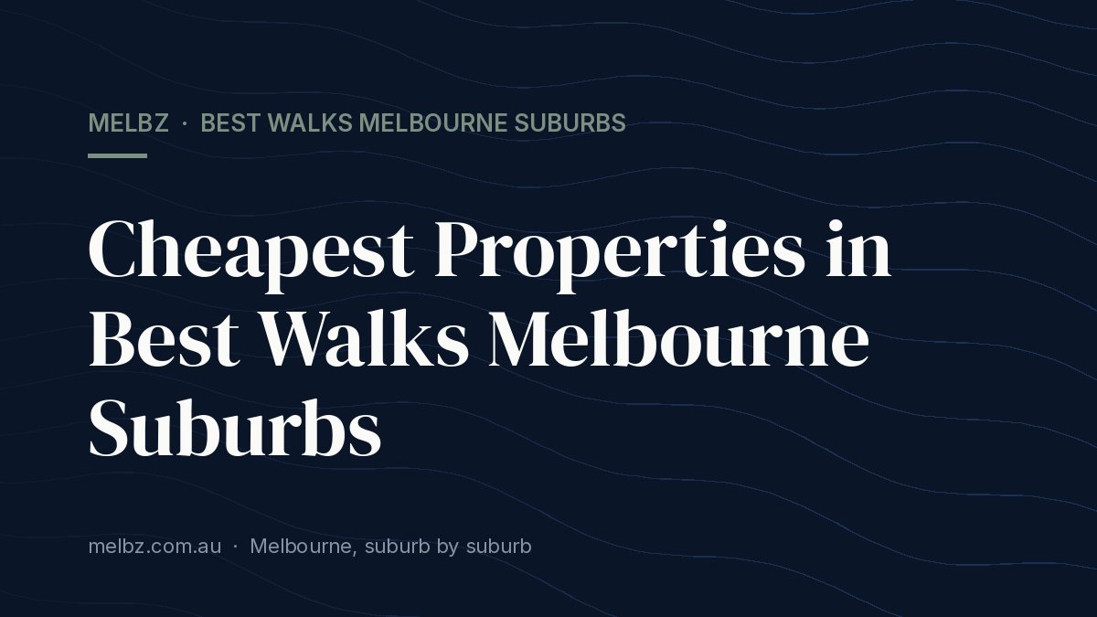 Title card: Cheapest Properties in Best Walks Melbourne Suburbs