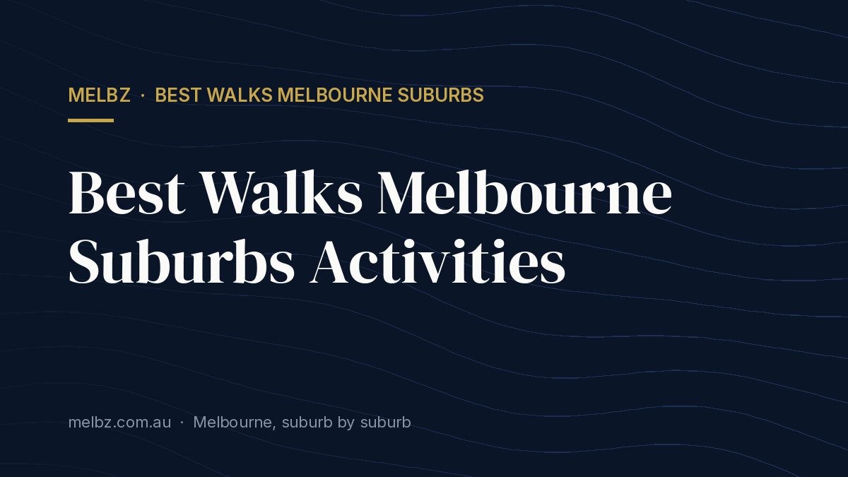 Title card: Best Walks Melbourne Suburbs Activities