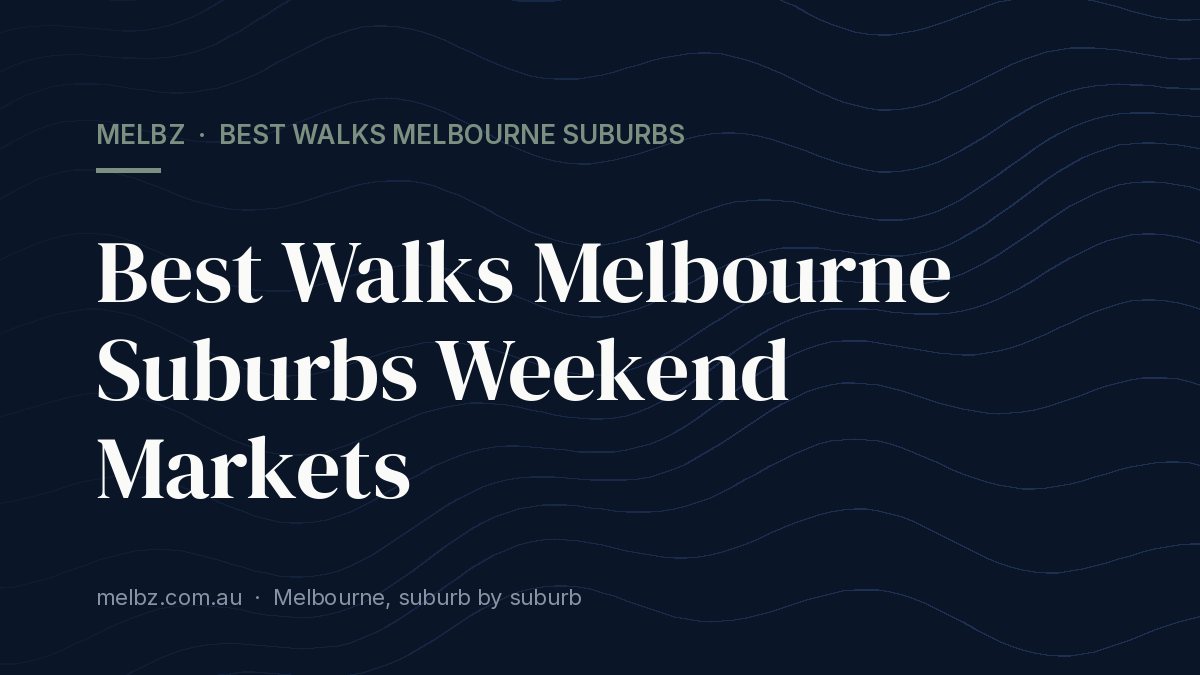 Title card: Best Walks Melbourne Suburbs Weekend Markets