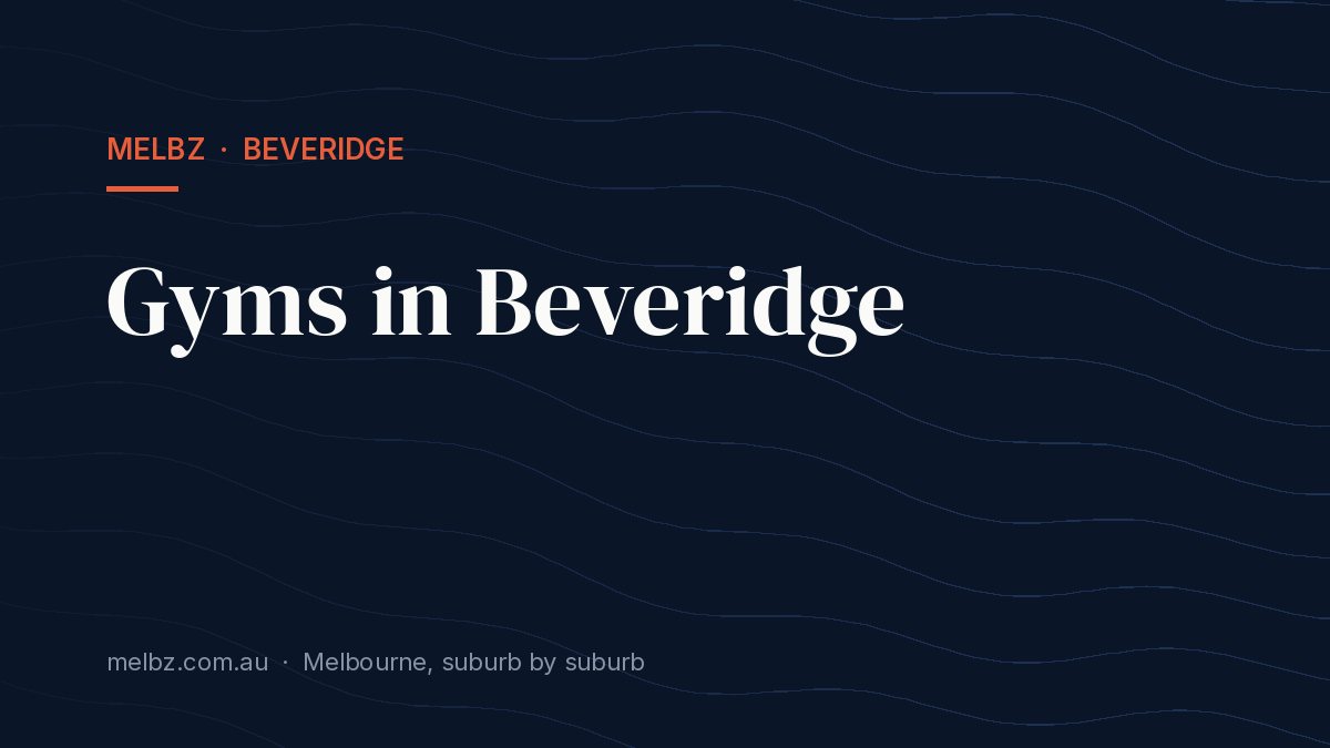 Title card: Gyms in Beveridge