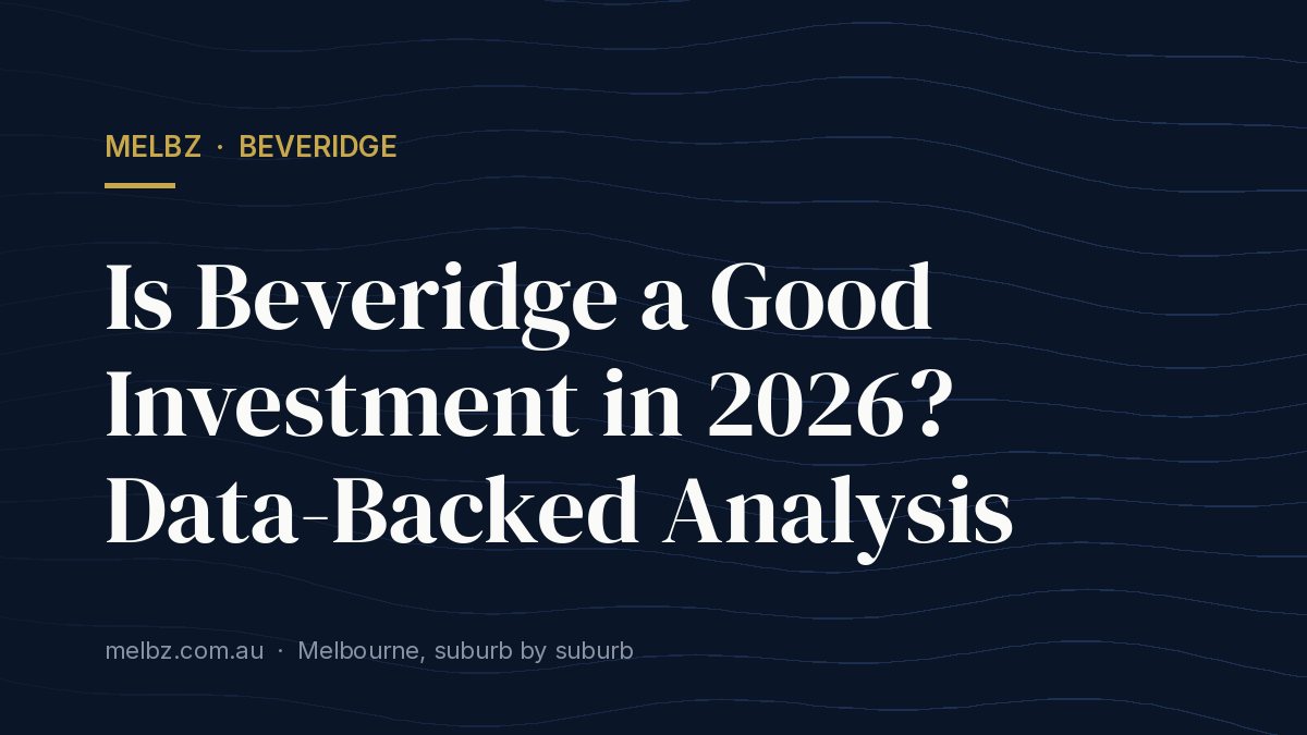 Title card: Is Beveridge a Good Investment in 2026? Data-Backed Analysis