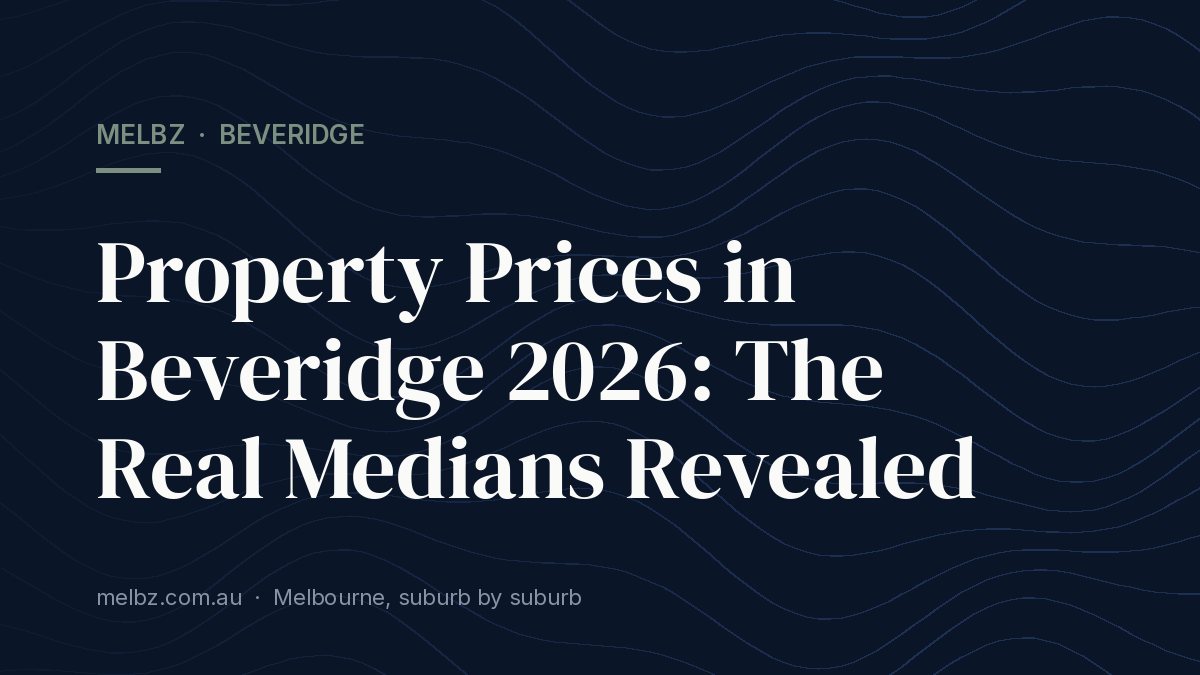 Title card: Property Prices in Beveridge 2026: The Real Medians Revealed