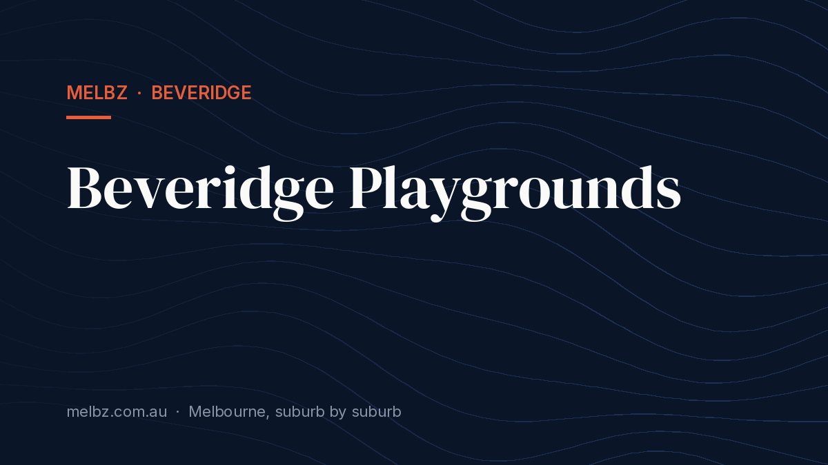 Title card: Beveridge Playgrounds