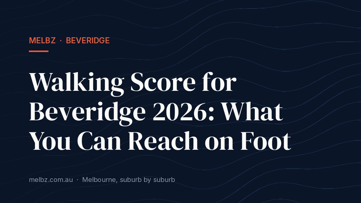 Title card: Walking Score for Beveridge 2026: What You Can Reach on Foot