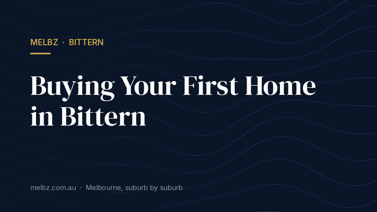 Title card: Buying Your First Home in Bittern