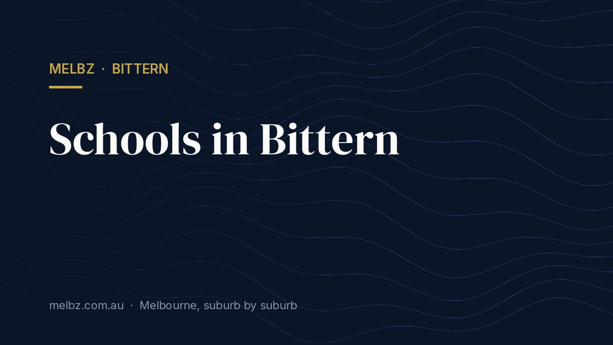 Title card: Schools in Bittern