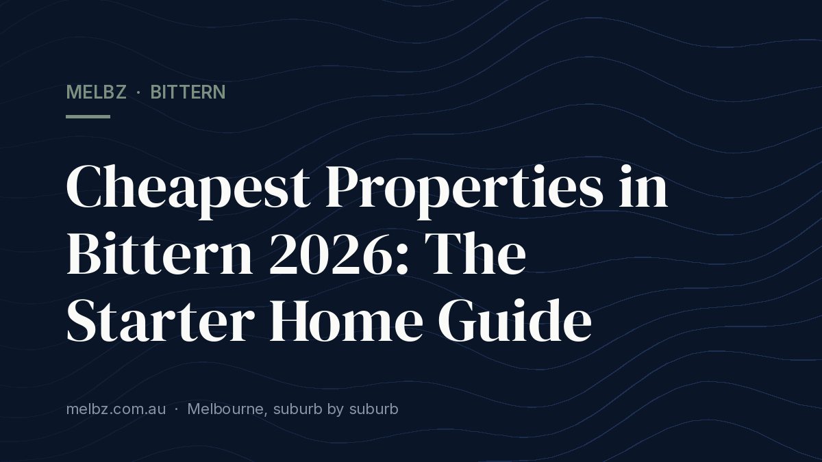 Title card: Cheapest Properties in Bittern 2026: The Starter Home Guide