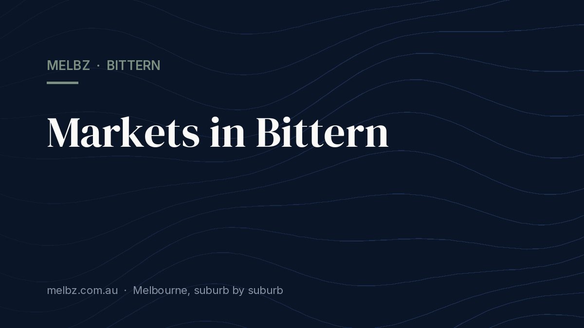 Title card: Markets in Bittern