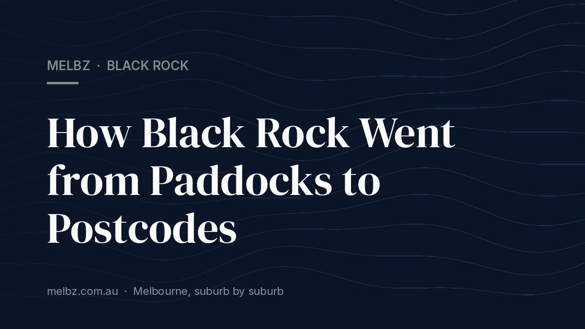 Title card: How Black Rock Went from Paddocks to Postcodes