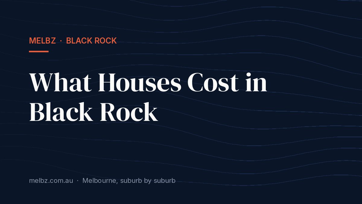 Title card: What Houses Cost in Black Rock
