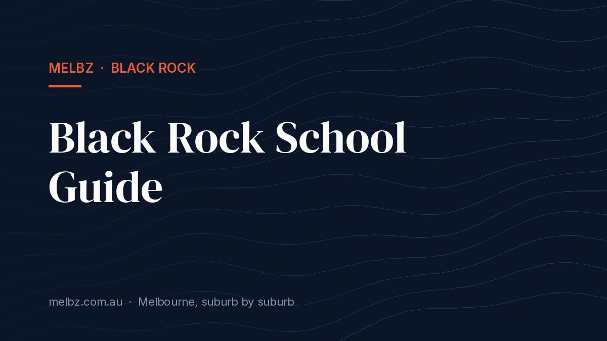 Title card: Black Rock School Guide