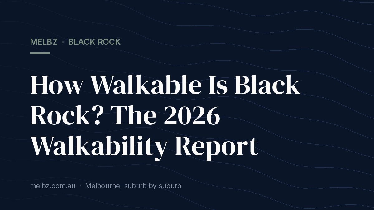 Title card: How Walkable Is Black Rock? The 2026 Walkability Report