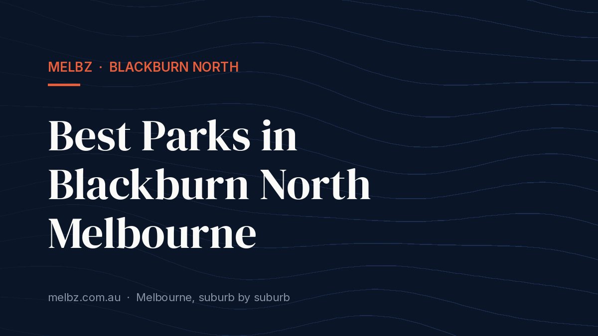 Title card: Best Parks in Blackburn North Melbourne