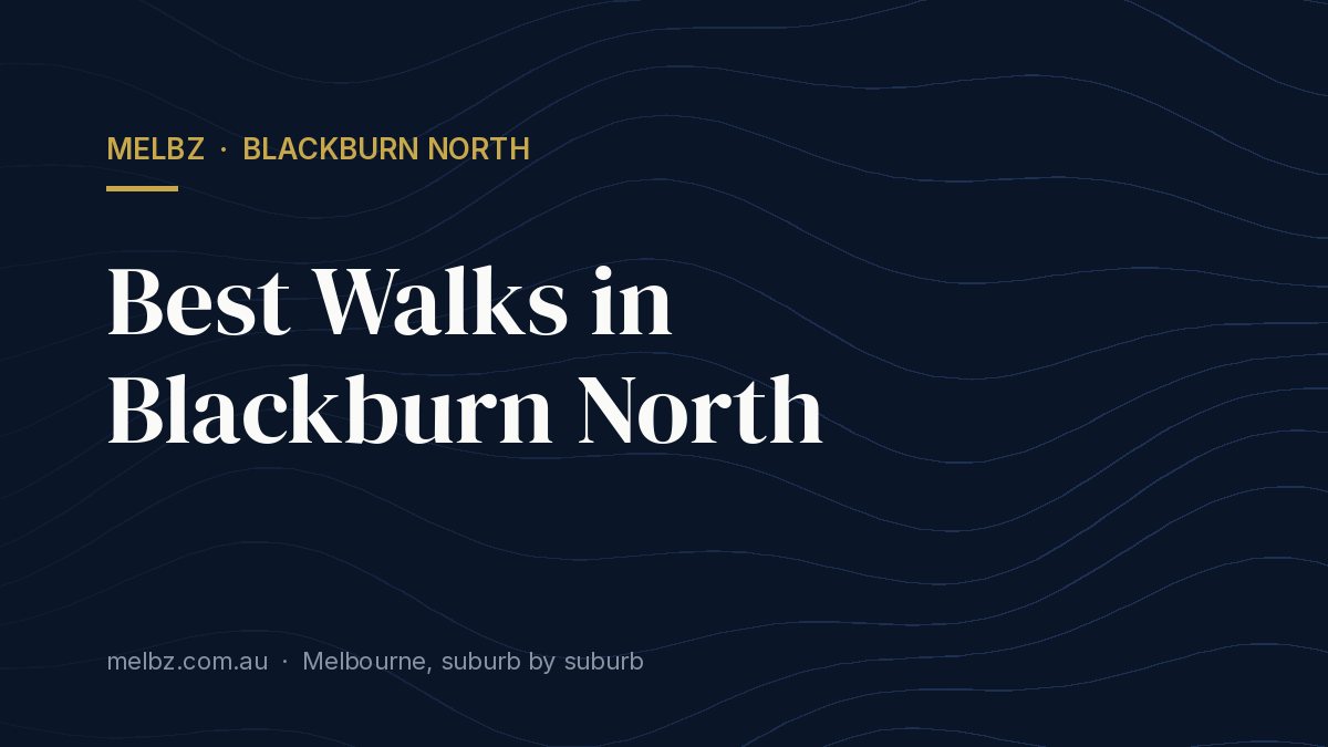 Title card: Best Walks in Blackburn North