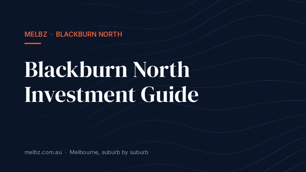 Title card: Blackburn North Investment Guide