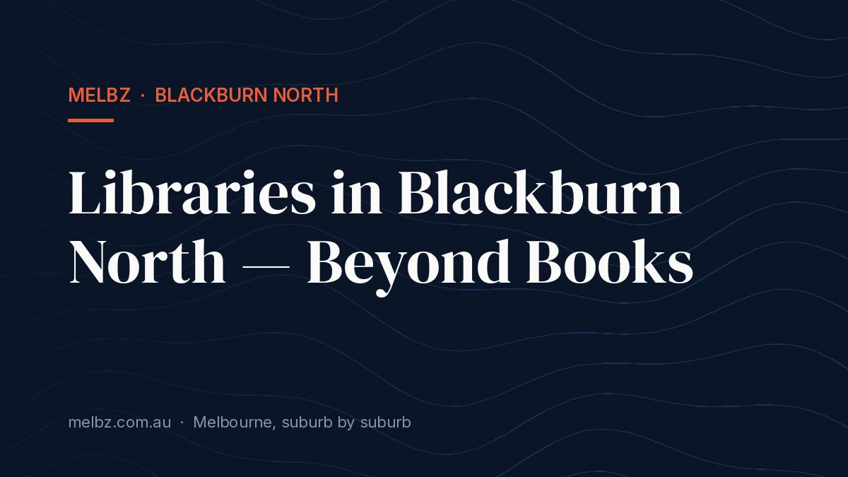 Title card: Libraries in Blackburn North — Beyond Books