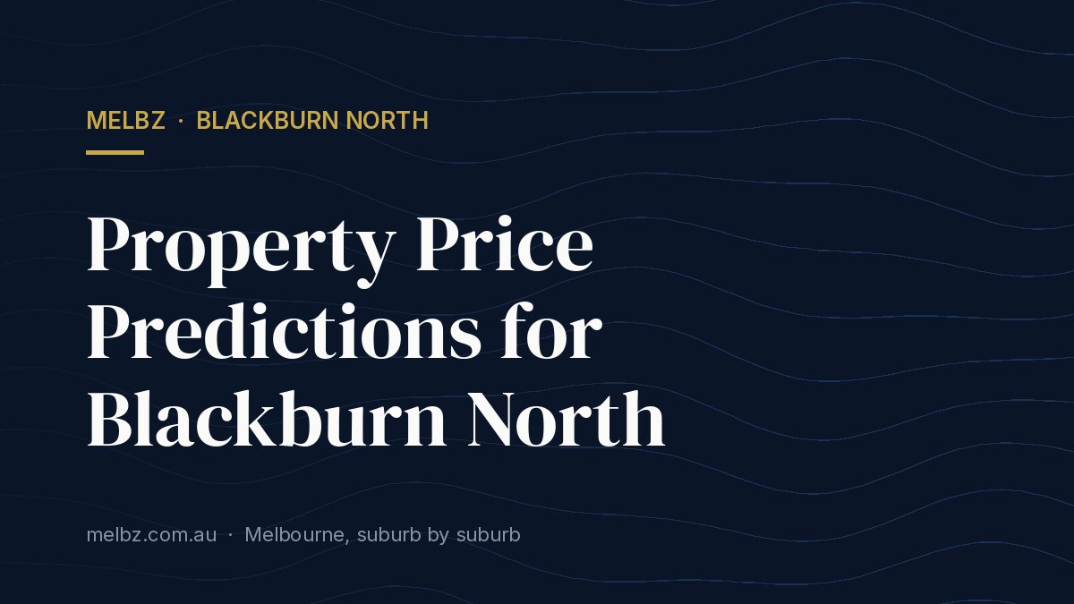Title card: Property Price Predictions for Blackburn North