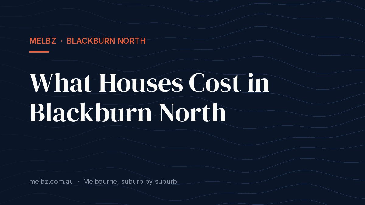 Title card: What Houses Cost in Blackburn North