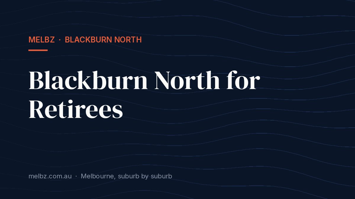 Title card: Blackburn North for Retirees